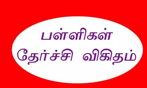ஆதிதிராவிட, பழங்குடியினர் பள்ளிகளில் தேர்ச்சி விகிதம் சரிவு
