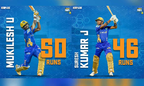 மதுரை பாந்தர்ஸ் அணிக்கு 152 ரன்கள் இலக்கு நிர்ணயித்தது கோவை