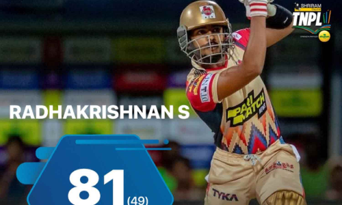 அரங்கை அதிரவைத்த ராதாகிருஷ்ணன், சசிதேவ்... சேப்பாக் சூப்பர் கில்லீஸ் 203 ரன்கள் குவிப்பு