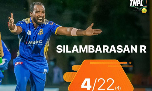 டி.என்.பி.எல். கிரிக்கெட்-  39 ரன்கள் வித்தியாசத்தில் மதுரை பாந்தர்ஸ் அணி வெற்றி