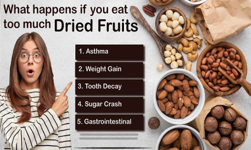 உலர் பழங்கள் சாப்பிடுவதால் ஏற்படும் ஆரோக்கிய குறைபாடுகள்...