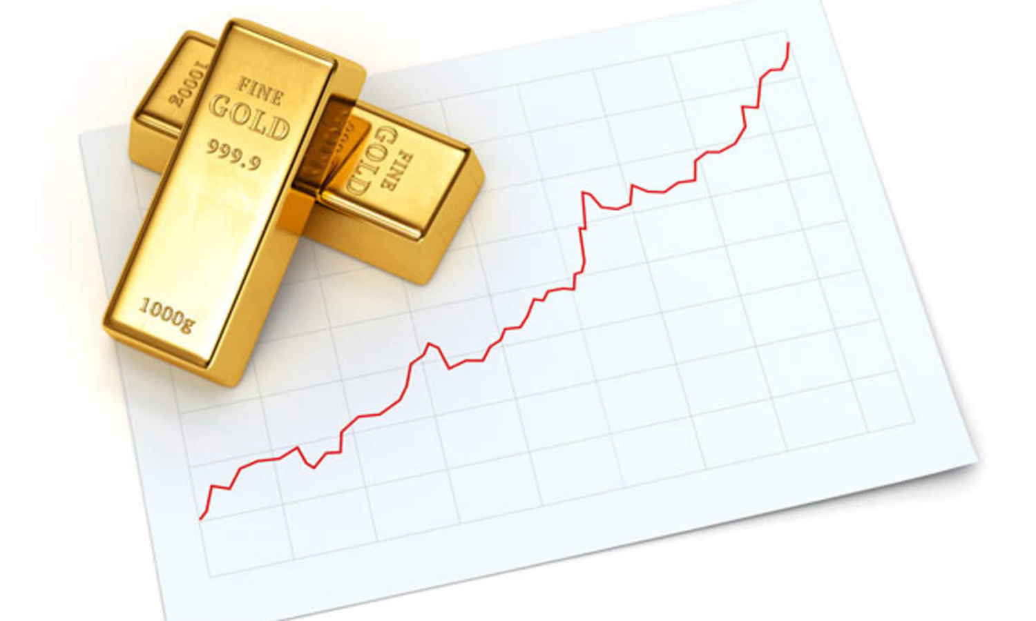Prices bank. Investment in Gold. Золото ETF акции. Инвестирование в золото за и против. Стоимость золотых слитков на графике.