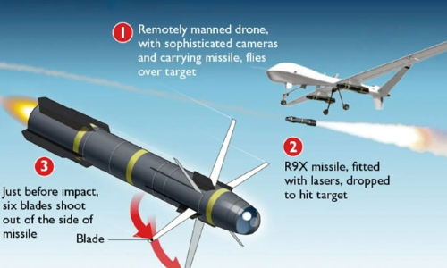 அல்-கொய்தா தலைவரை துல்லியமாக கொல்ல இறக்கைகளுடன் ஏவப்பட்ட அதிநவீன ஏவுகணை
