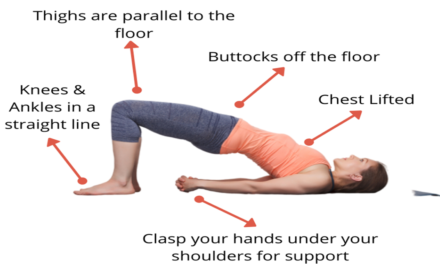 How to Practice Setu Bandha Sarvangasana | Bridge Pose