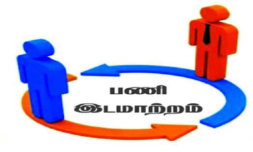 பெண்ணை தாக்க முயன்றதாக சமூக வலைத்தளங்களில் வீடியோ - மண்டைக்காடு சப்-இன்ஸ்பெக்டர் திடீர் இடமாற்றம் - போலீஸ் சூப்பிரண்டு நடவடிக்கை