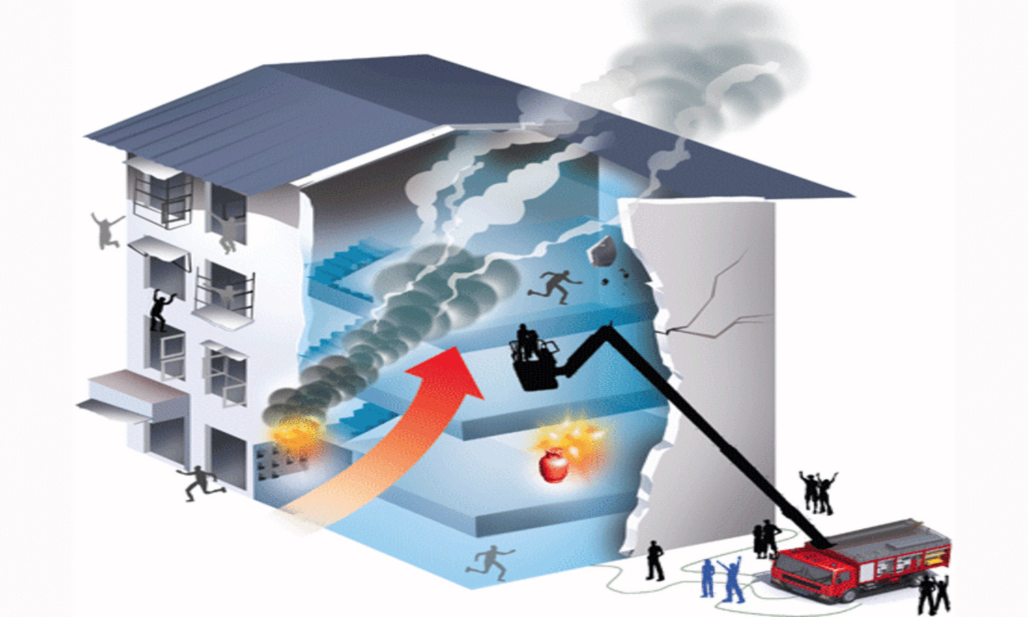 மார்த்தாண்டம் மார்க்கெட்டில்  கடன் கொடுக்காததால்  துணி கடைக்கு தீ வைப்பு