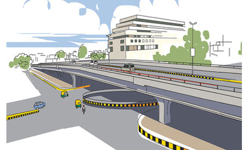 சிங்காநல்லூர்-சாய்பாபா காலனி- காளப்பட்டி 3 புதிய மேம்பாலங்கள்