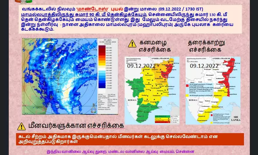 மாண்டஸ் புயல் மாமல்லபுரத்தை நெருங்கி உள்ளது.... ... மாமல்லபுரம் அருகே கரையை கடந்தது மாண்டஸ் புயல்