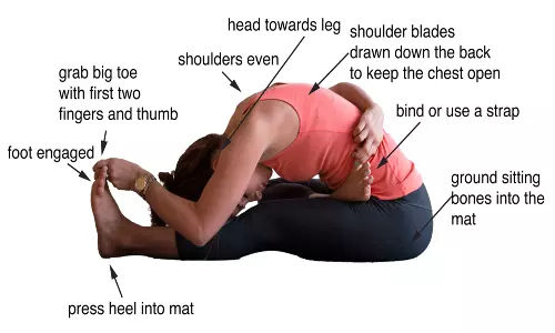 வயிற்று பகுதியை வலிமையாக்கும் அர்த்த பத்த பத்ம பச்சிமோத்தாசனம்