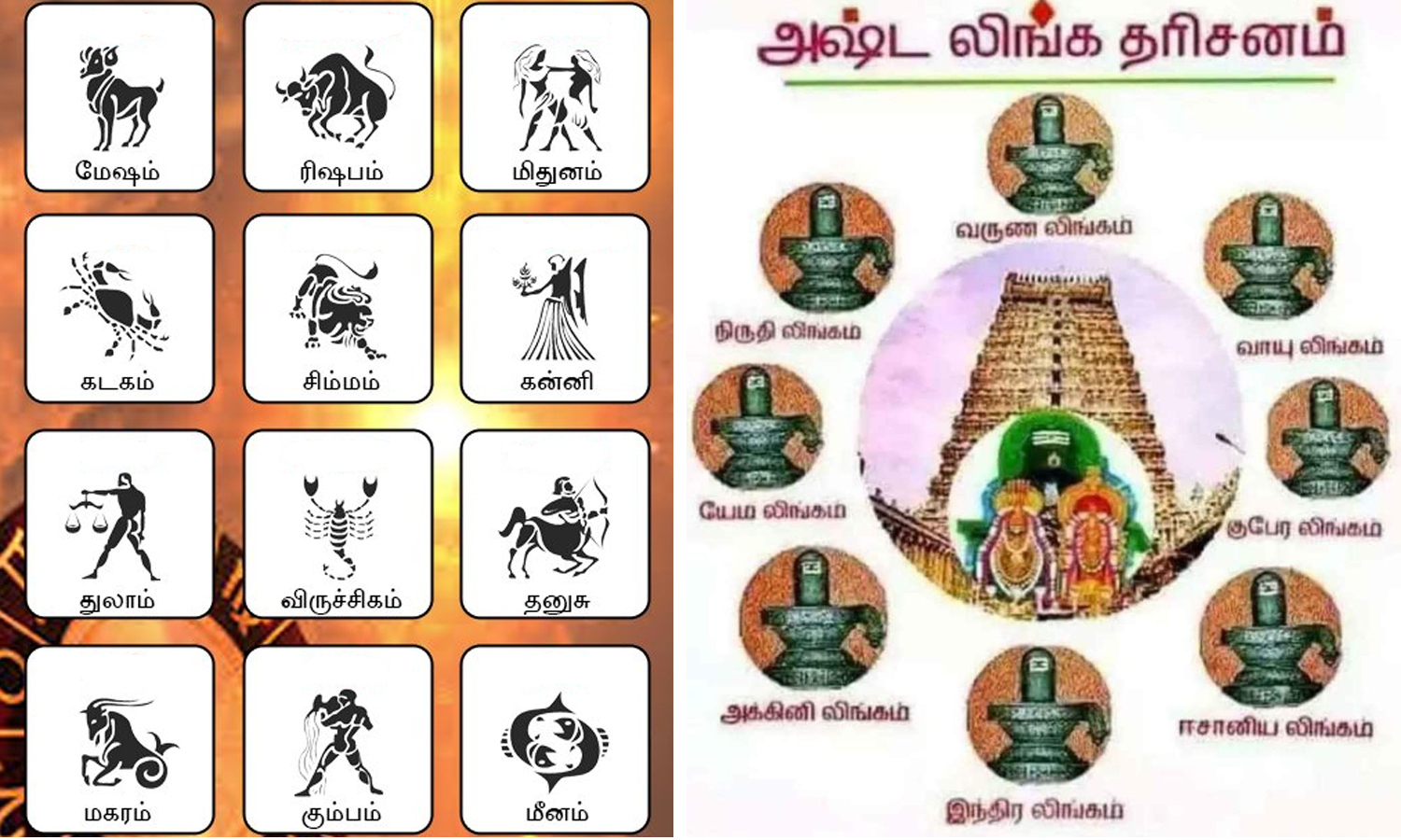 ராசிக்கு உரிய லிங்கம் Rashi matching tiruvannamalai asta lingam