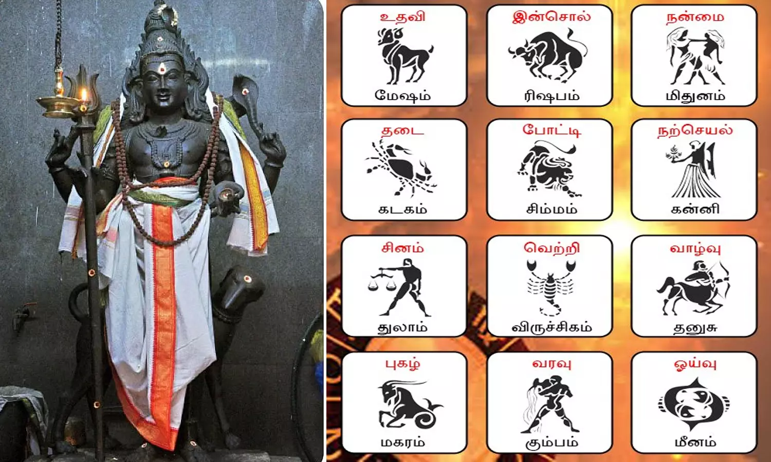 கால பைரவரை 12 ராசிக்காரர்களும் விரதம் இருந்து வழிபட வேண்டிய கிழமைகள்