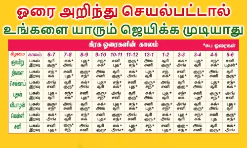 Graha Horai in Tamil: எந்த ஓரையில் எதை செய்யலாம்... எதை செய்யக்கூடாது...