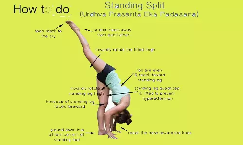 தலைவலியில் இருந்து நிவாரணம் தரும் ஊர்த்வ பிராசாரித ஏக பாதாசனம்