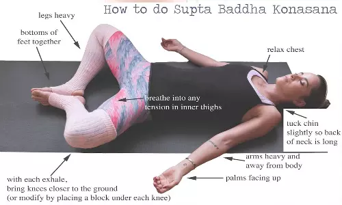 பெண்களின் உடல் பிரச்சனைகளை தீர்க்கும் சுப்த பத்தகோனாசனம்