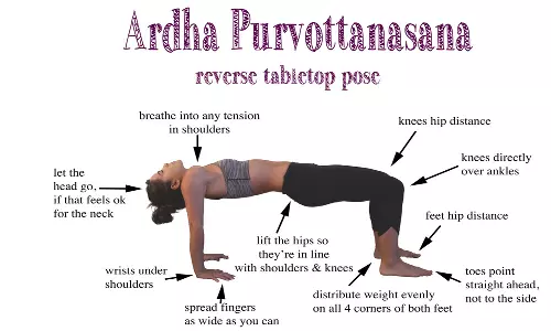 கைகள், தோள்பட்டை, கால்களுக்கு வலிமை தரும் அர்த்த பூர்வோத்தானாசனம்