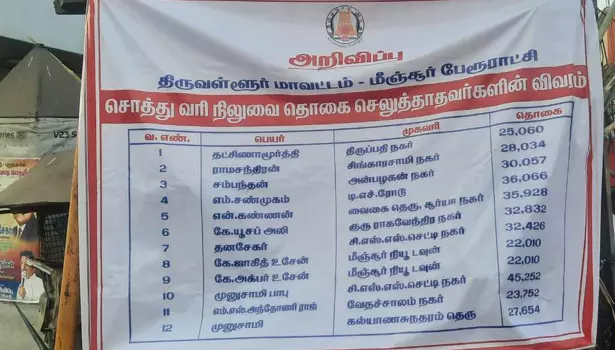 மீஞ்சூர் பேரூராட்சியில் வரி செலுத்தாதவர்கள் பெயர் பட்டியலை முக்கிய சாலையில் பேனராக வைத்த அதிகாரிகள் மீஞ்சூர் பேரூராட்சியில் வரி செலுத்தாதவர்கள் பெயர் பட்டியலை முக்கிய சாலையில் பேனராக வைத்த அதிகாரிகள்