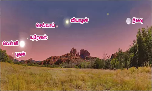 நாளை வானில் நிகழப்போகும் அதிசயம்: ஒரே வரிசையில் 5 கிரகங்கள் காண நீங்கள் தயாரா?