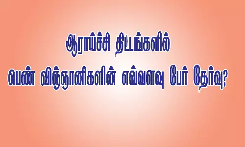 ஆராய்ச்சி திட்டங்களில் பெண் விஞ்ஞானிகளின் எவ்வளவு பேர் தேர்வு?