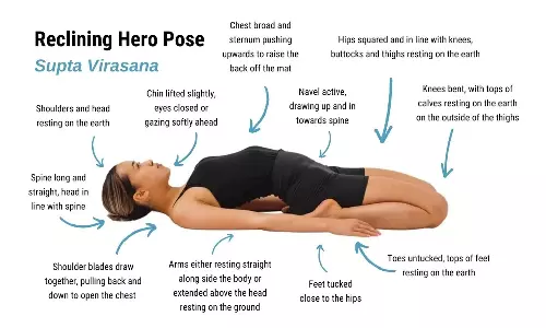 வாயுக்கோளாறைப் போக்கும் சுப்த வஜ்ராசனம்