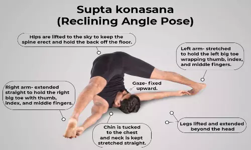 தொப்பையை கரைக்க உதவும் சுப்த கோணாசனம்