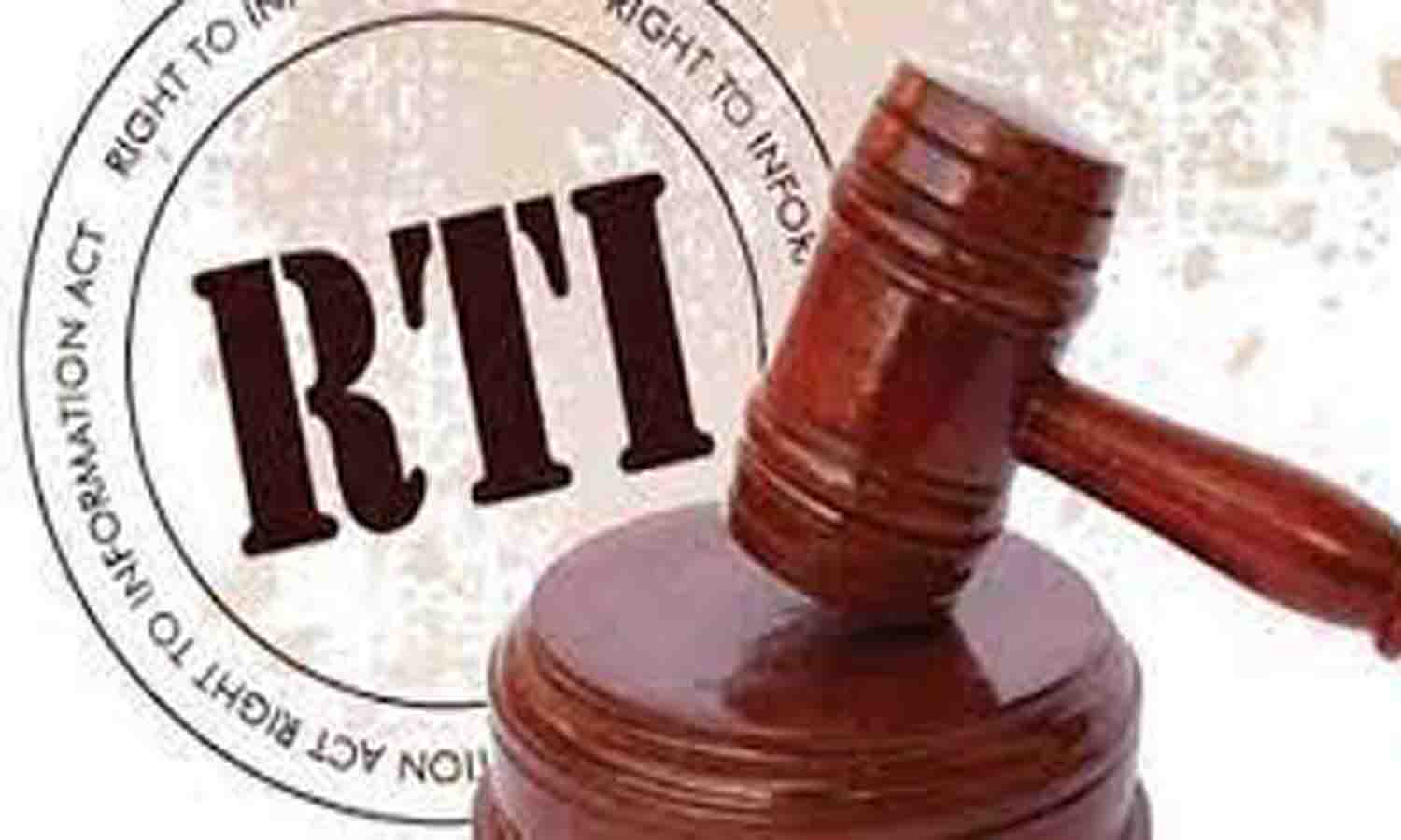 திருப்பூர் மின்வாரிய அலுவலகங்களில் தகவல் அறியும் உரிமை சட்ட மனுக்களுக்கு உரிய தீர்வு - கலெக்டரிடம் மனு