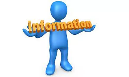 தொழில் முனைவோர்களுக்கான சிறப்புத் திட்டம்