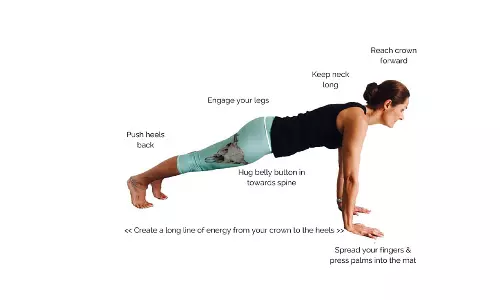 உடலின் அனைத்து பகுதிகளையும் பலப்படுத்தும் கும்பக ஆசனம்