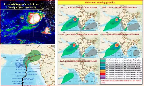 குஜராத்தை தாக்க இருக்கும் பிபோர்ஜோய் தீவிர புயல்: பிரதமர் மோடி உயர்மட்ட ஆலோசனை