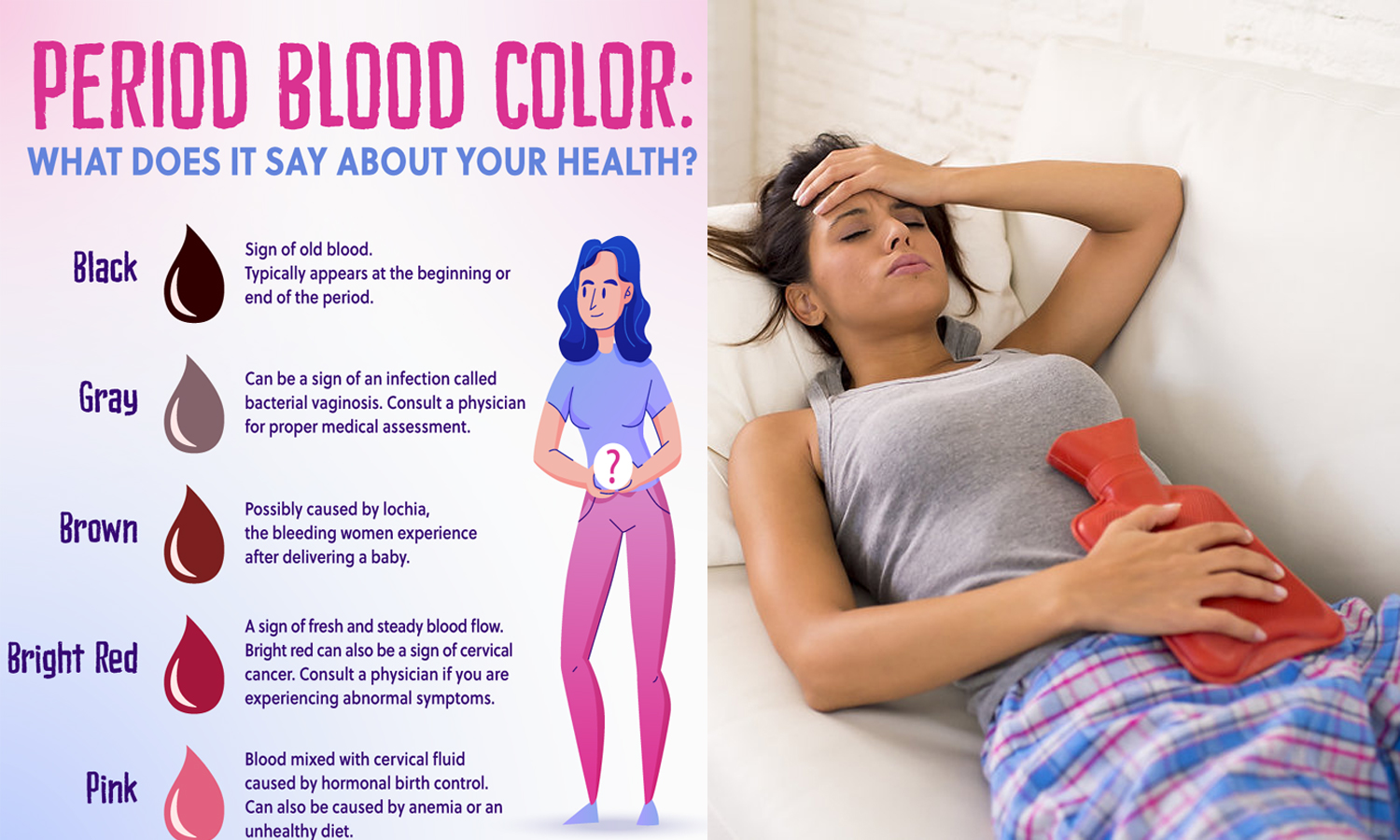 What Is The Meaning Of Menstrual Blood Color