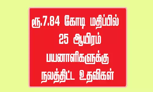 பயனாளிகளுக்கு நலத்திட்ட உதவிகள்