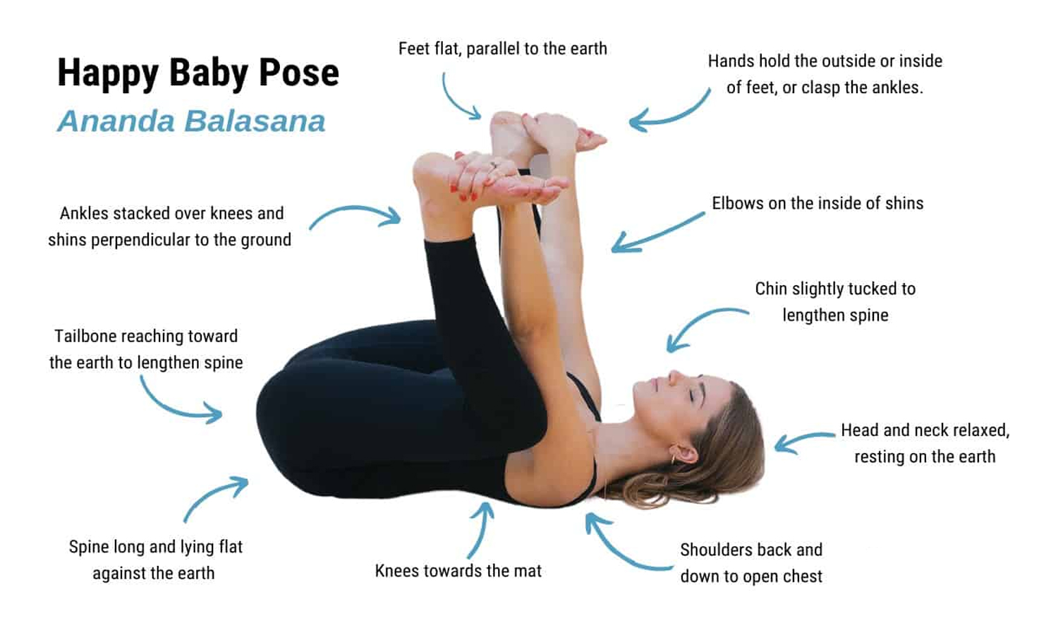 Make your spine happy with this pose 😁 It's a beautiful way to finish your  asana practice relieving any tensions in your body before going to  shavasana 🙏 Shan't to learn more