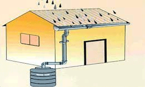 முடங்கி போன மழைநீர் சேகரிப்பு திட்டம்