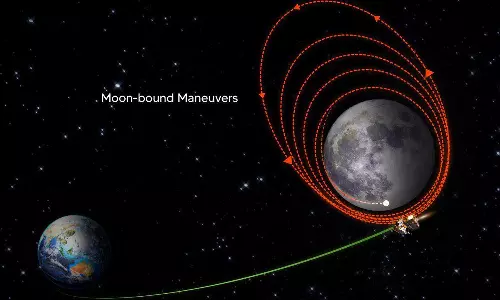 புவி வட்டப் பாதையில் இருந்து நிலவின் வட்டப் பாதைக்குள் நுழைந்தது சந்திரயான்- 3