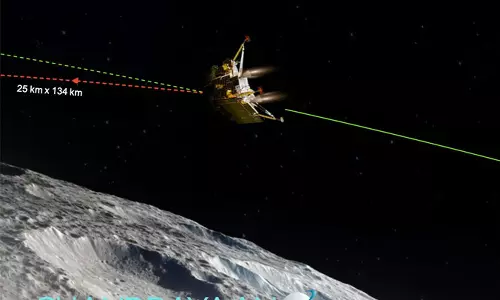 சந்திரயான் 3 விண்கலத்தின் இறுதிக்கட்ட வேகக்குறைப்பு செயல்பாடு வெற்றி - இஸ்ரோ தகவல்