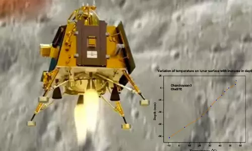 நிலவின் வெப்பநிலையை தொடர்ந்து கண்காணிக்கும் விக்ரம் லேண்டர் - இஸ்ரோ தகவல்!
