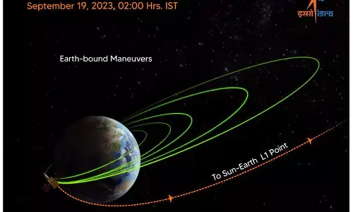 ஆதித்யா எல் 1 விண்கலம் சூரியனின் எல்-1 புள்ளிக்கு வெற்றிகரமாக நகர்த்தப்பட்டது - இஸ்ரோ தகவல்