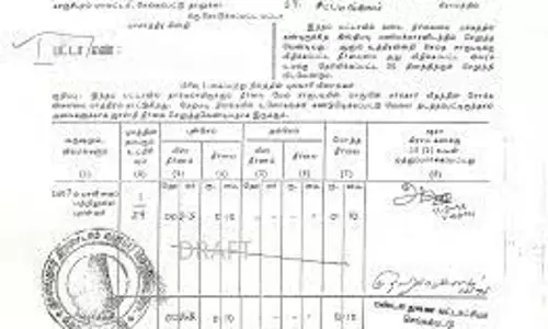 அமைச்சர் ரகுபதி வீட்டுமனை பட்டா வழங்கினார்