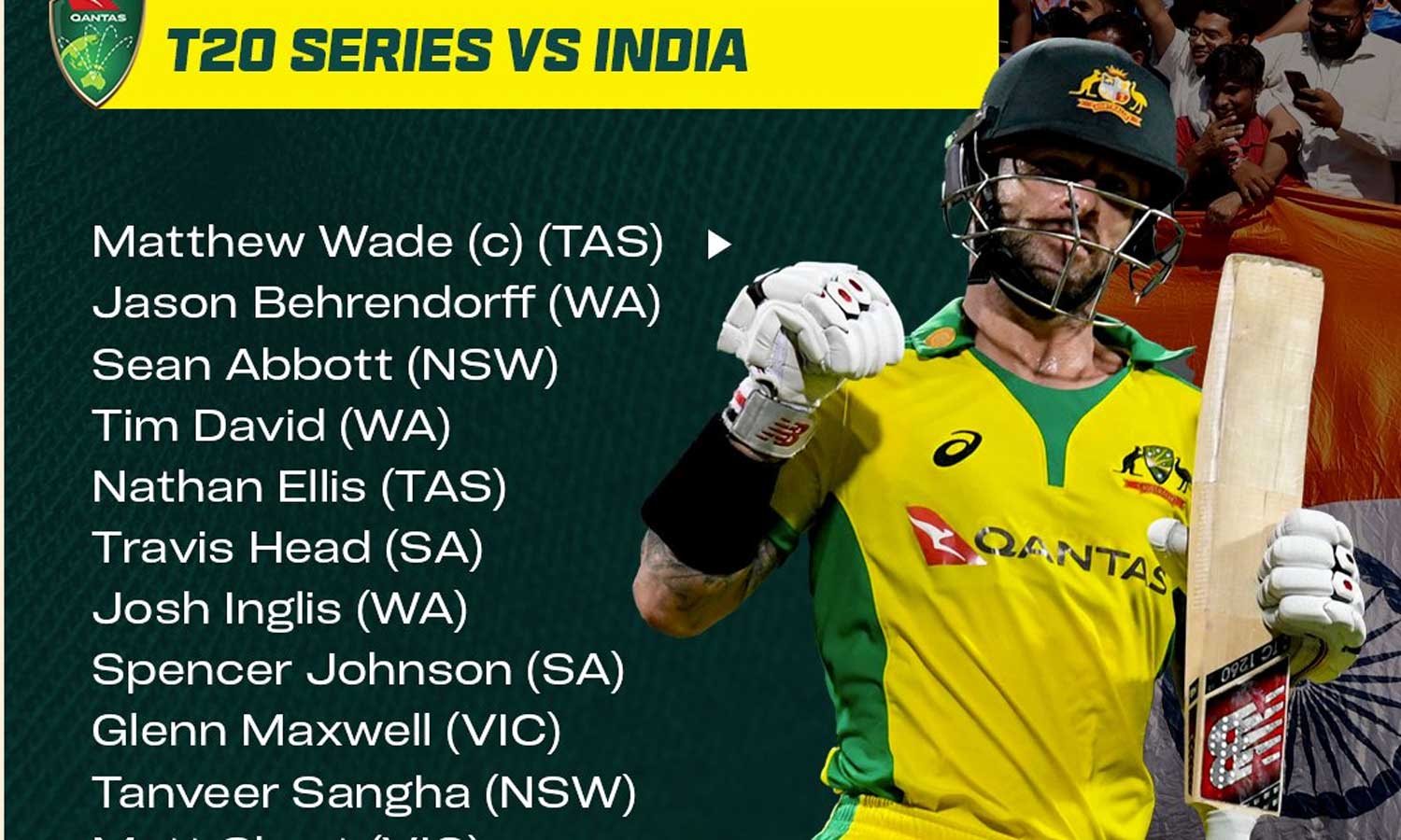 இந்தியாவுக்கு எதிரான டி20 தொடர் - மேத்யூ வேட் தலைமையிலான ஆஸ்திரேலியா அணி அறிவிப்பு