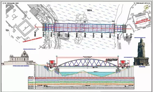 கன்னியாகுமரியில் மந்தமாக நடைபெறும் கண்ணாடி இழை கூண்டு இணைப்பு பாலம் அமைக்கும் பணி