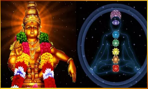 அய்யப்பனும் ஆறு ஆதார சக்கரங்களும்