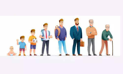 மனித வாழ்வின் எட்டு நிலைகள்- (பாகம் 2)