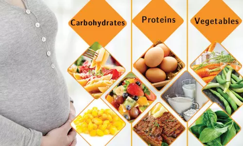 கர்ப்ப கால வைத்திய முறைகள்