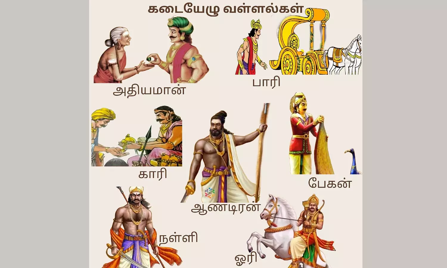 கடையெழு வள்ளல்கள் கடையெழு வள்ளல்கள்