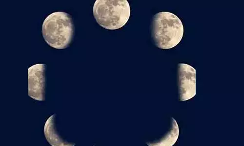 தமிழ் திதிகள் மற்றும் நட்சத்திரங்கள்