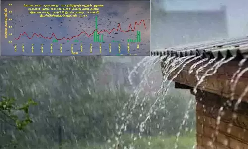 தமிழ்நாட்டில் கோடை மழை இதுவரை இயல்பை விட 72% குறைவாக பெய்துள்ளது
