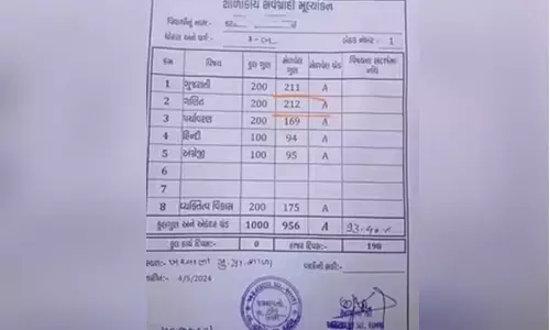4-ம் வகுப்பு மாணவி 2 பாடங்களில் 200-க்கு 212 மதிப்பெண்கள் பெற்றதாக வெளியான சான்றிதழ்
