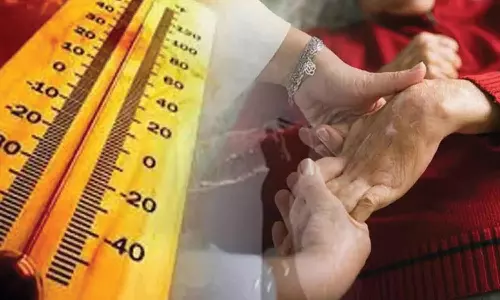 வெப்பப் பக்கவாத அறிகுறிகள்