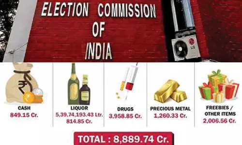 ரூ.3958 கோடி மதிப்பிலான போதைப் பொருட்களை பறிமுதல் செய்த தேர்தல் ஆணையம்- குஜராத் முதலிடம்