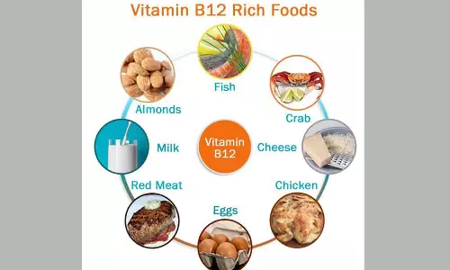 வைட்டமின் பி12-ன் அவசியம் அறிவோம்
