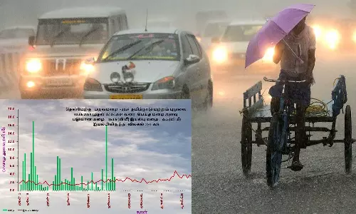 தமிழ்நாட்டில் தென்மேற்கு பருவமழை இயல்பை விட 88% கூடுதலாக பெய்துள்ளது